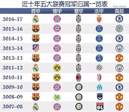 合国际组织